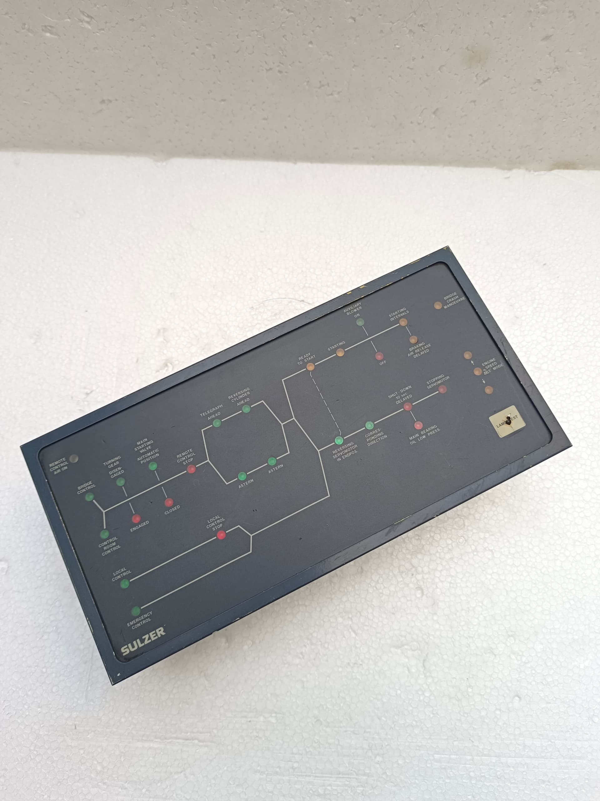 Sulzer Control Panel 859MTA025 | ECU Control Panel | Synoptic Control Panel
