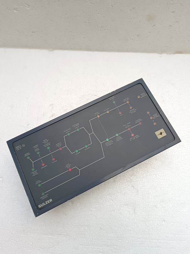 Sulzer Control Panel 859MTA025 | ECU Control Panel | Synoptic Control Panel