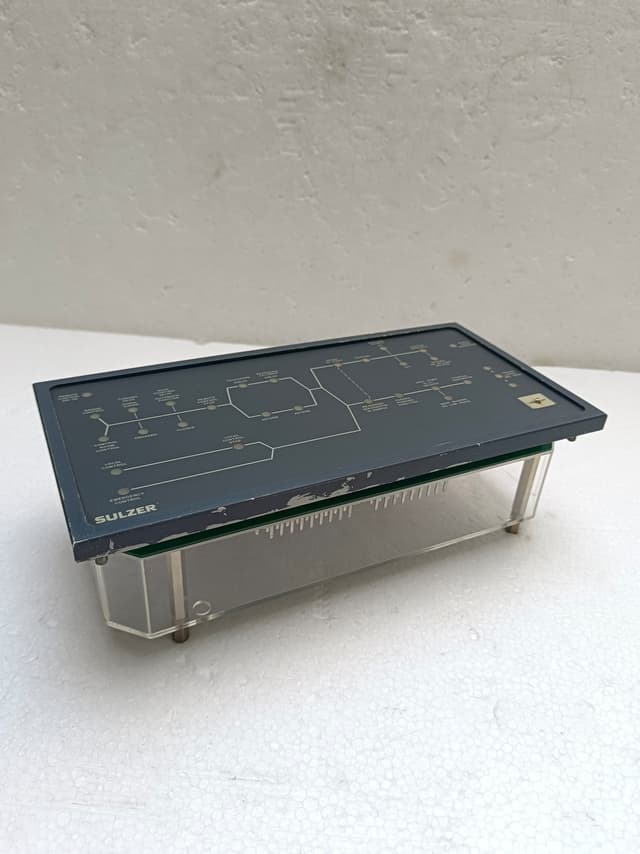 Sulzer Control Panel 859MTA025 | ECU Control Panel | Synoptic Control Panel